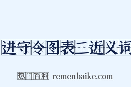 进守令图表二近义词是什么意思的图片